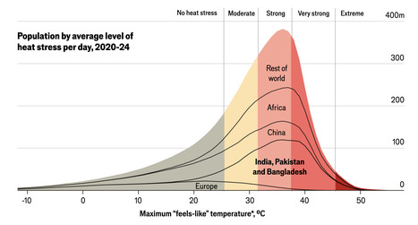 GLOBAL WARMING: the heat stress for India, Pakistan and Bangladesh  | DURABILITES | Scoop.it