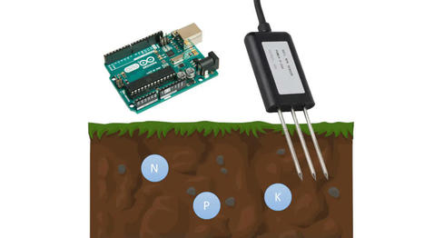 NPK Soil Sensor with Arduino: Wiring Diagram and Code Explained | Raspberry Pi | Scoop.it
