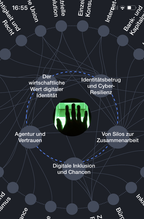 Digitale Identität - World Economic Forum | E-Identity (Big Data - Privatsphäre - digitale Mündigkeit) | Scoop.it