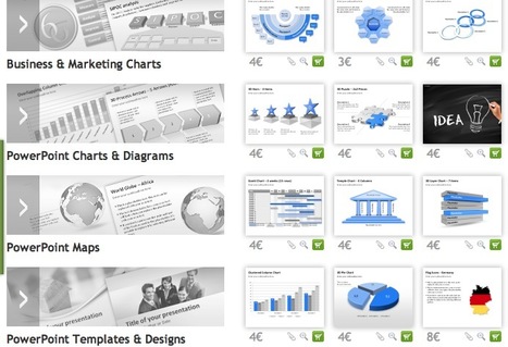 A PowerPoint Online Store for Single-Slides, Charts and Diagrams: Charteo | Presentation Tools | Scoop.it