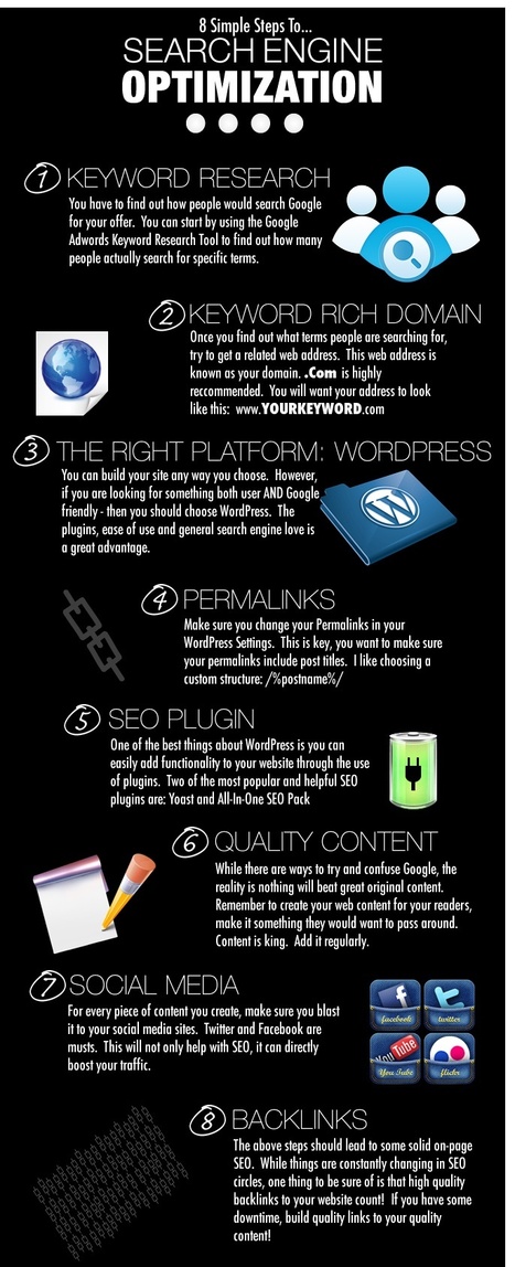 Astuces SEO en 8 points | Infographie | Time to Learn | Scoop.it