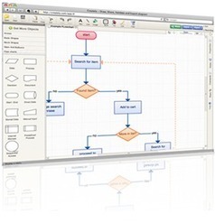 Draw Flowcharts online | Flowchart Examples, Flowchart symbols & more | 21st Century Learning and Teaching | Scoop.it