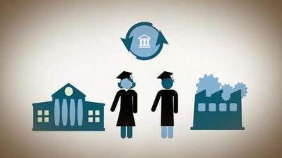 James B. Hunt Institute | Common Core State Standards: Resources for School Leaders | Scoop.it