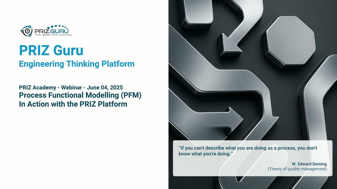 Process Functional Modelling (PRIZ Guru Platfor...
