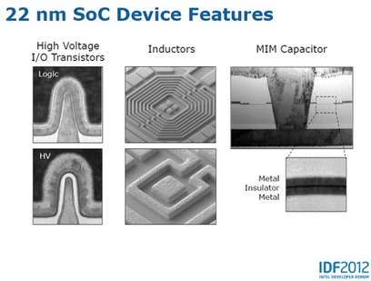 Intel's 3DFET SOCs Aim To Capture Top Of The Mobile Market | Internet of Things - Company and Research Focus | Scoop.it