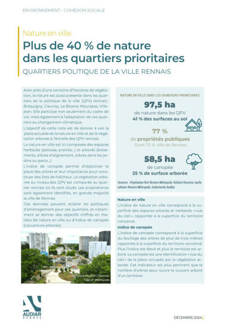 Plus de 40% de nature dans les quartiers de la politique de la ville rennais | Espaces publics | Scoop.it