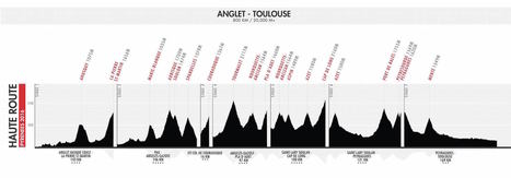 La Haute Route cycliste passera en vallée d'Aure et Louron du 23 au 25 août 2016 | Vallées d'Aure & Louron - Pyrénées | Scoop.it