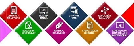 Profesorado - Portal de Educación de la Junta de Castilla y León - Recursos educativos online | TIC & Educación | Scoop.it