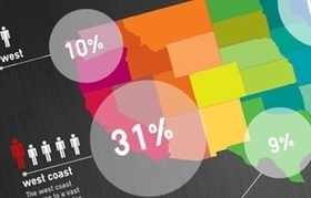 3 Free Tools for Creating Your Own Infographics | Social Media Power | Scoop.it