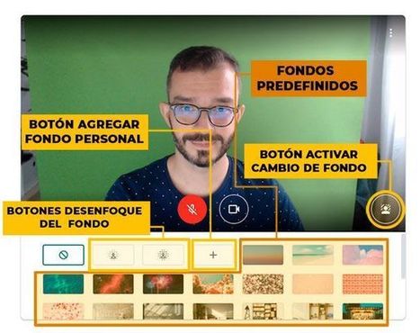 Cómo cambiar el fondo en Google Meet | TIC & Educación | Scoop.it