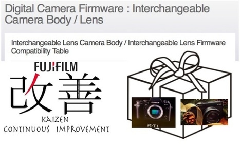 BIG KAIZEN FIRMWARE UPDATE available for X-T1, X-E2, X-E1 & X-PRO1 … download your new X-T1 / X-E2 :) | Fuji Rumors | Fujifilm X Series APS C sensor camera | Scoop.it