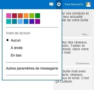 Les raccourcis clavier de Outlook.com | Time to Learn | Scoop.it
