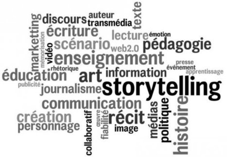 Storytelling et enseignement - Doc pour docs | PREZI (A-ET) LA CLASSE | Scoop.it