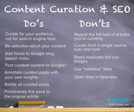 Content Curation & SEO: Infographic with Do’s and Don’ts | e-commerce & social media | Scoop.it