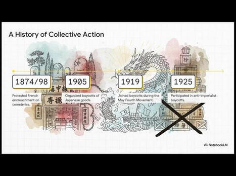 Shanghai s Hidden Engine | Christian Henriot | Notebook or My Personal Learning Network | Scoop.it