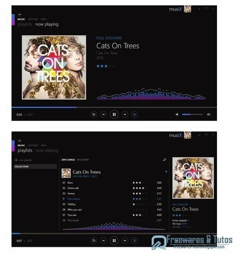 MusiX : un nouveau lecteur audio | CONNECTED! | Scoop.it