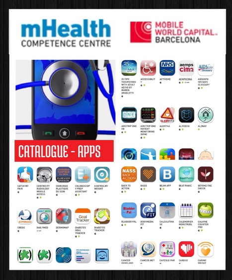 mHealth: Catalogue -APPS | M-HEALTH  By PHARMAGEEK | Scoop.it
