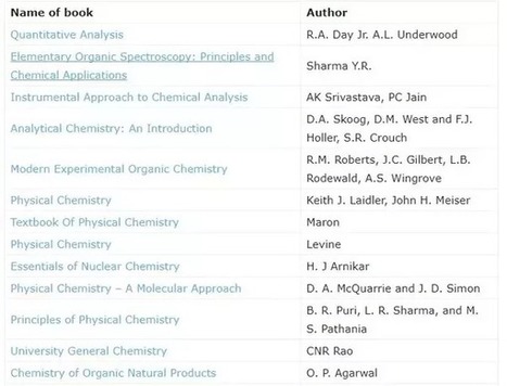 Matlab R2014a Free Download With Crack 32 Bit