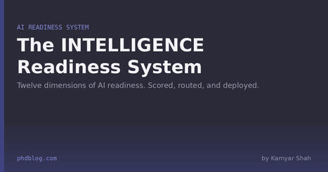 The INTELLIGENCE Readiness System | Kamyar Shah | ChiefOperatingOfficer | Scoop.it