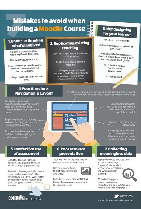 7 mistakes to avoid when building a Moodle course | Information and digital literacy in education via the digital path | Scoop.it