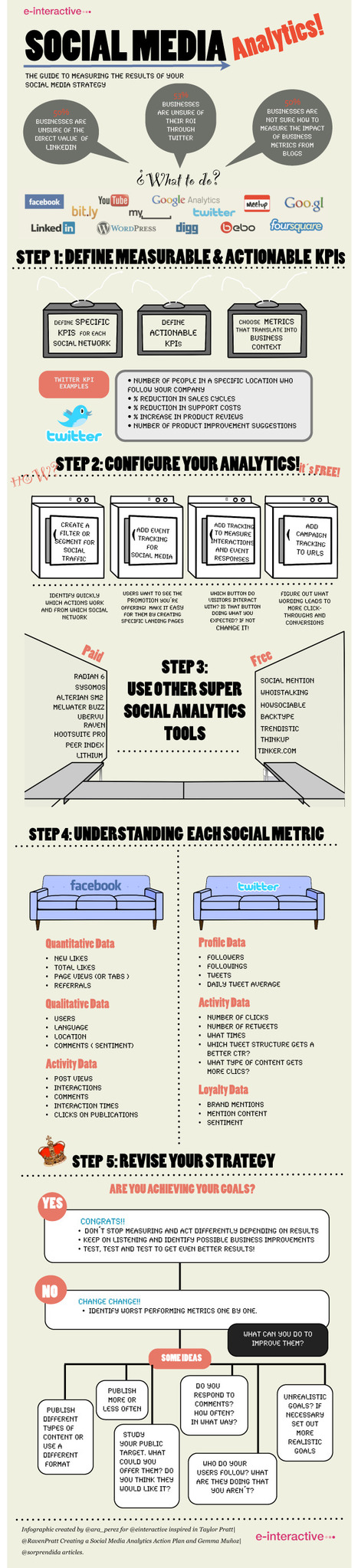 Infographic: Social Media Analytics - Raven Internet Marketing Tools | Learning Analytics, Educational Data Mining, Adaptive Learning | Scoop.it