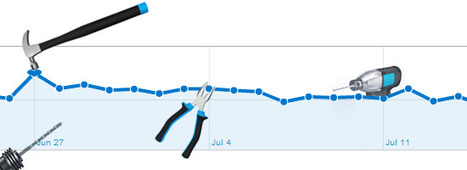 Hacking Google Analytics: Ideas, Tips and Tricks | WebsiteDesign | Scoop.it
