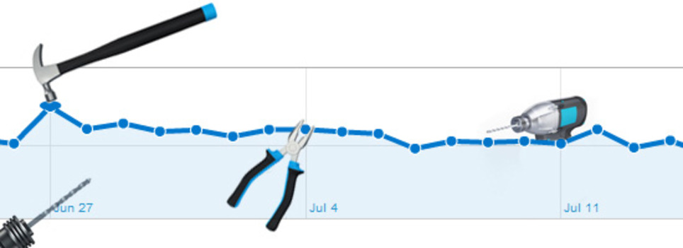 Hacking Google Analytics: Ideas, Tips and Tricks | WebsiteDesign | Scoop.it