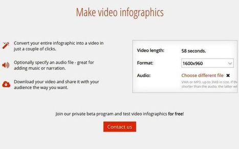 Spritesapp: una nueva utilidad web para crear vídeo infografías | TIC & Educación | Scoop.it