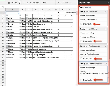 Google Forms: Daily Sign In - Identifying Struggling Students | Unlocking Google Account Mysteries | Scoop.it