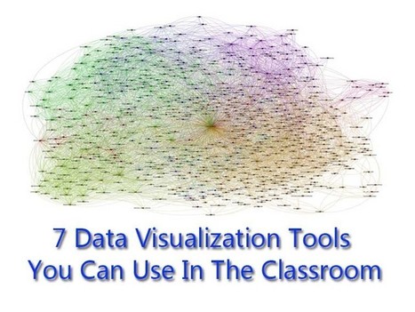 7 Data Visualization Tools You Can Use In The Classroom | omnia mea mecum fero | Scoop.it