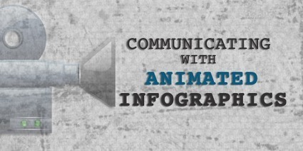 Communicating with Animated Infographics | Digital Delights | Scoop.it