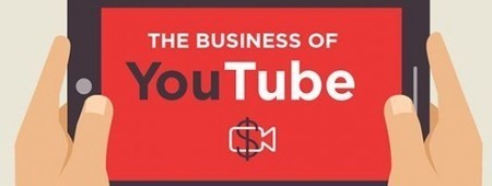 30 arguments pour intégrer YouTube dans votre stratégie de communication | Community Management | Scoop.it