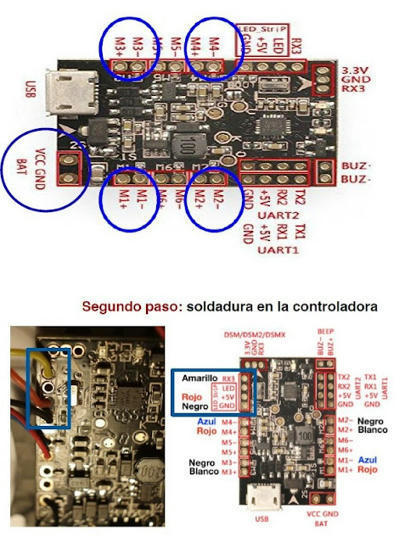 Diseño, construcción y configuración de Drones | tecno4 | Scoop.it