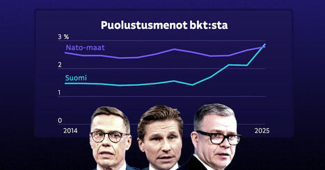 Suomen puolustuksen kertomuksessa on s&auml;r&ouml;, ja se selitt&auml;&auml; menojen hurjaa kasvua | Politiikka | Yle | 1Uutiset - Lukemisen t&auml;hden | Scoop.it