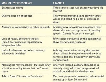 I love this table... | Facebook | Reasoning | Scoop.it