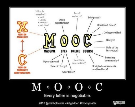 MOOCs, Hype, and the Precarious State of Higher Ed: Futurist Bryan Alexander | DMLcentral | Information and digital literacy in education via the digital path | Scoop.it