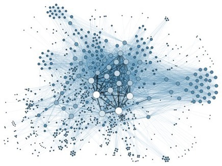Using Networks for Social Change in a New Era | Complexity and Random Overlaps | Scoop.it