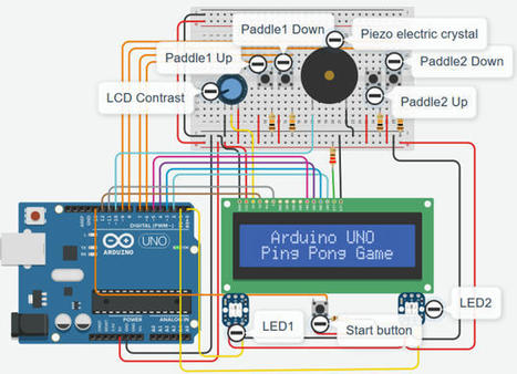 Autodesk Tinkercad Simulation of Arduino UNO Ping Pong Game V2.0: | tecno4 | Scoop.it