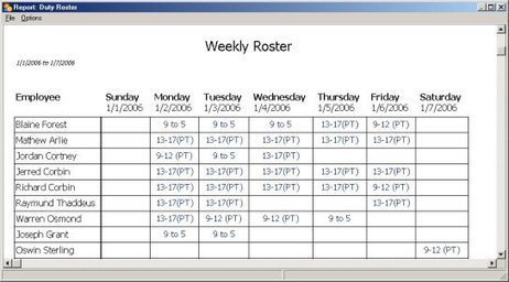 roster template excel duty scoop annual project format security rosters templates schedule sheet management sample staff guards training shift word