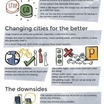 The Amazing Ways The Google Car Will Change the World | Visual.ly | CAS 383: Culture and Technology | Scoop.it