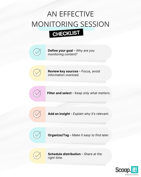 #5 - An effective monitoring session: Checklist | Scoop.it Tutorials & Tips | Scoop.it