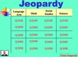 Free Technology for Teachers: Most Popular Posts of the Year - #16, Jeopardy PowerPoint | Ed Tech Chatter | Scoop.it