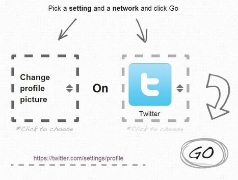 Easily manage all your social network settings | Information Technology & Social Media News | Scoop.it