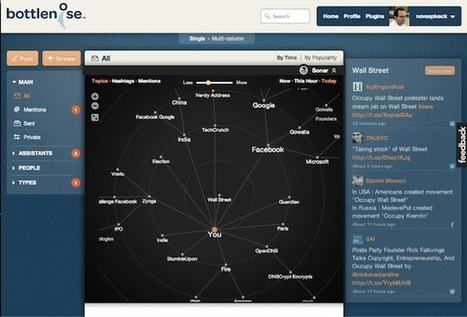 Bottlenose Intelligent Social Dashboard Launches Private Beta | Infotention | Scoop.it