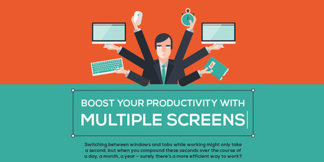 Take Your Productivity to the Next Level by Using Multiple Screens (we do this and it works!) | Moodle and Web 2.0 | Scoop.it