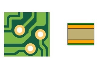 Qué son las capas de una PCB | tecno4 | Scoop.it