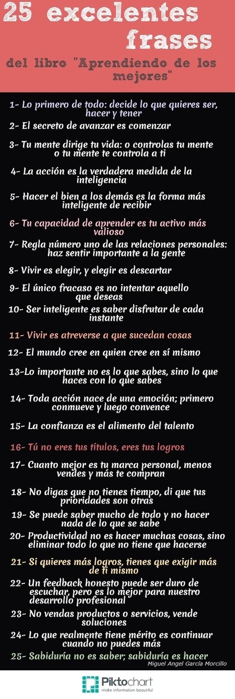 25 frases del libro Aprendiendo de los Mejores | Chismes varios | Scoop.it