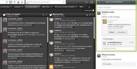 Hootsuite lanza Conversaciones, un chat para facilitar la comunicación entre equipos de trabajo | Utilización de Twitter la Educación | Scoop.it
