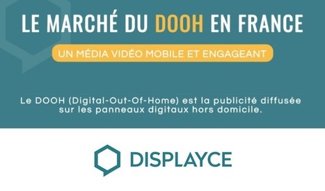 Infographie "Le marché du Digital Out Of Home en France", par Displayce - Ratecard | Digital Marketing | Scoop.it