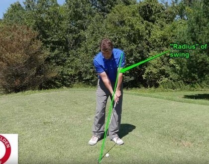 Square To Square Golf Swing In Online Golf Lessons Scoop It